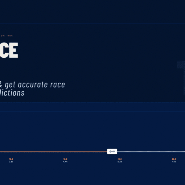 Race Prediction Calculators + MAS Determination Spreadsheets